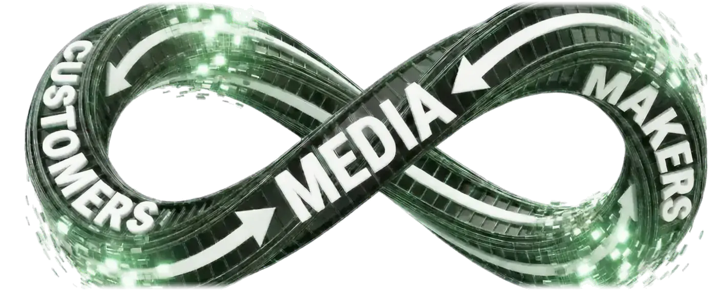 An infinity loop made of green voxels, labelled Customers on one side, Makers on the other, and Media where they cross.