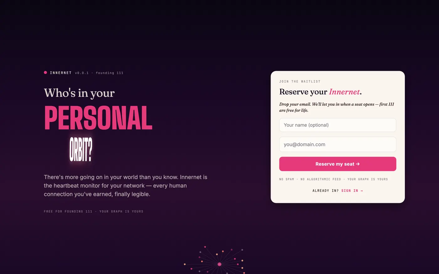 The InnerNet landing page: “Who’s in your personal orbit?” beside a waitlist card